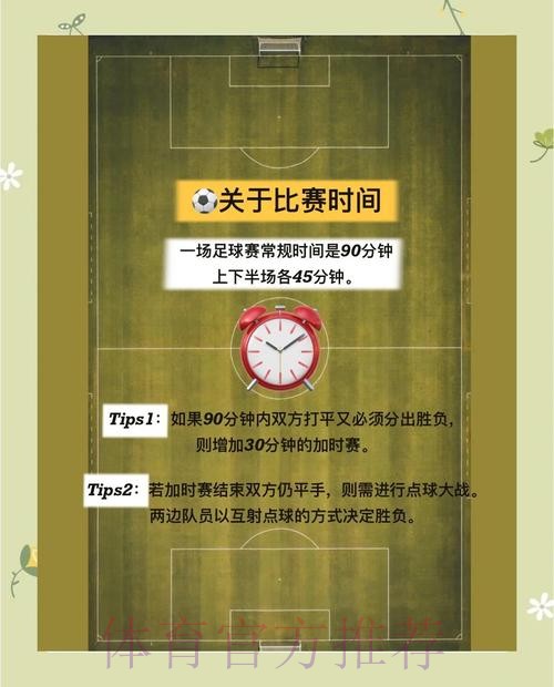 世界杯买球指南:大小球规则与策略建议 世界杯买球指南:大小球规则与策略建议